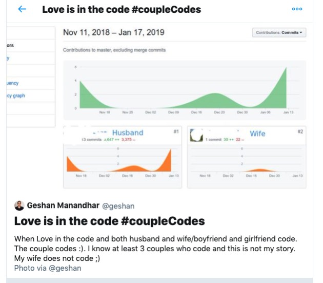 Love is in the code #couplecodes