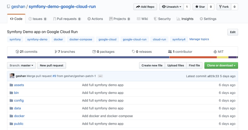Github repo with Symfony demo app dockerized and ready for Google Cloud Run