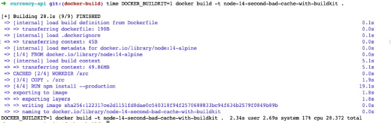 Docker build example output with buildkit but has bad caching