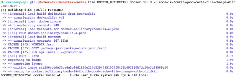 Docker build example output with buildkit and has good caching after code change