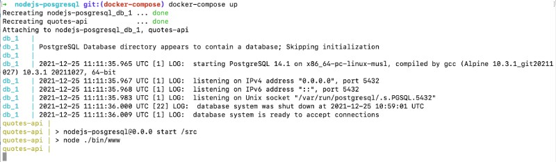 Output of docker-compose up for Postgres and Node.js Express containers