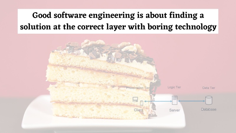 Good software engineering is about finding a solution at the correct layer with boring technology