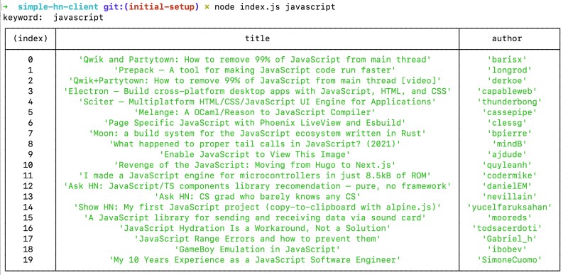 Jest before each with code example