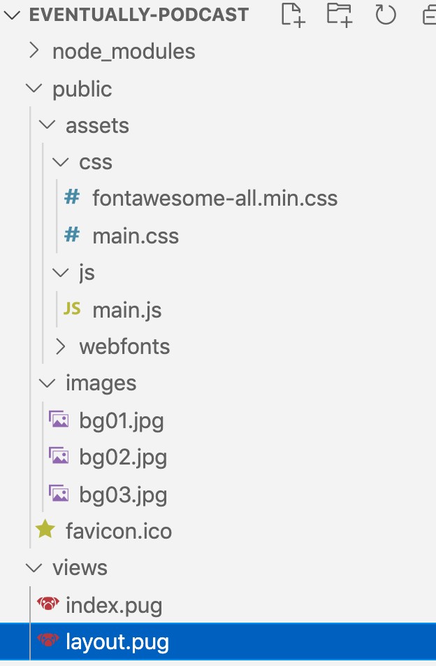 Folder and file structure of the project with public and views