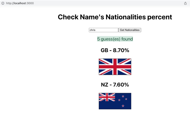 Name to nationalities guessing App in success mode