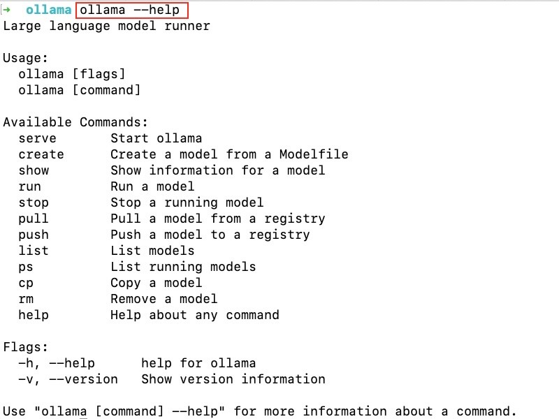 Output of ollama --help showing all available Ollama commands