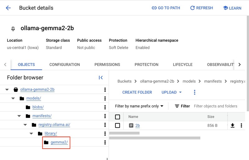 Gemma 2 2B files in the Google Cloud Storage bucket created in the first step