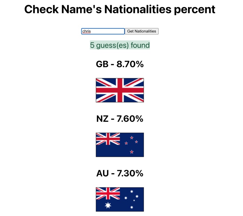 Name to Nationalities guessing app without using React Toastify