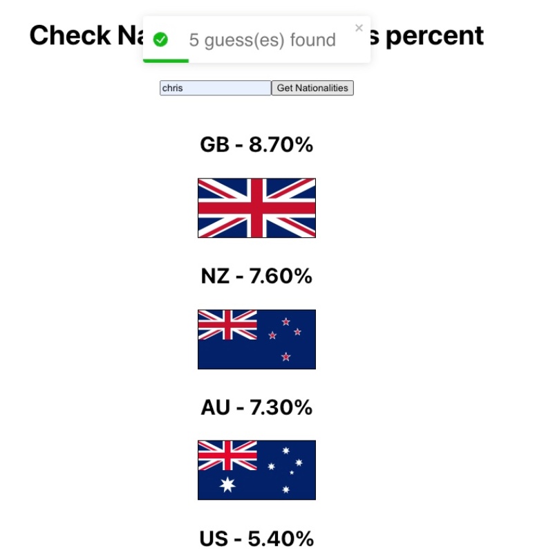 Name to Nationalities guessing app with React Toastify