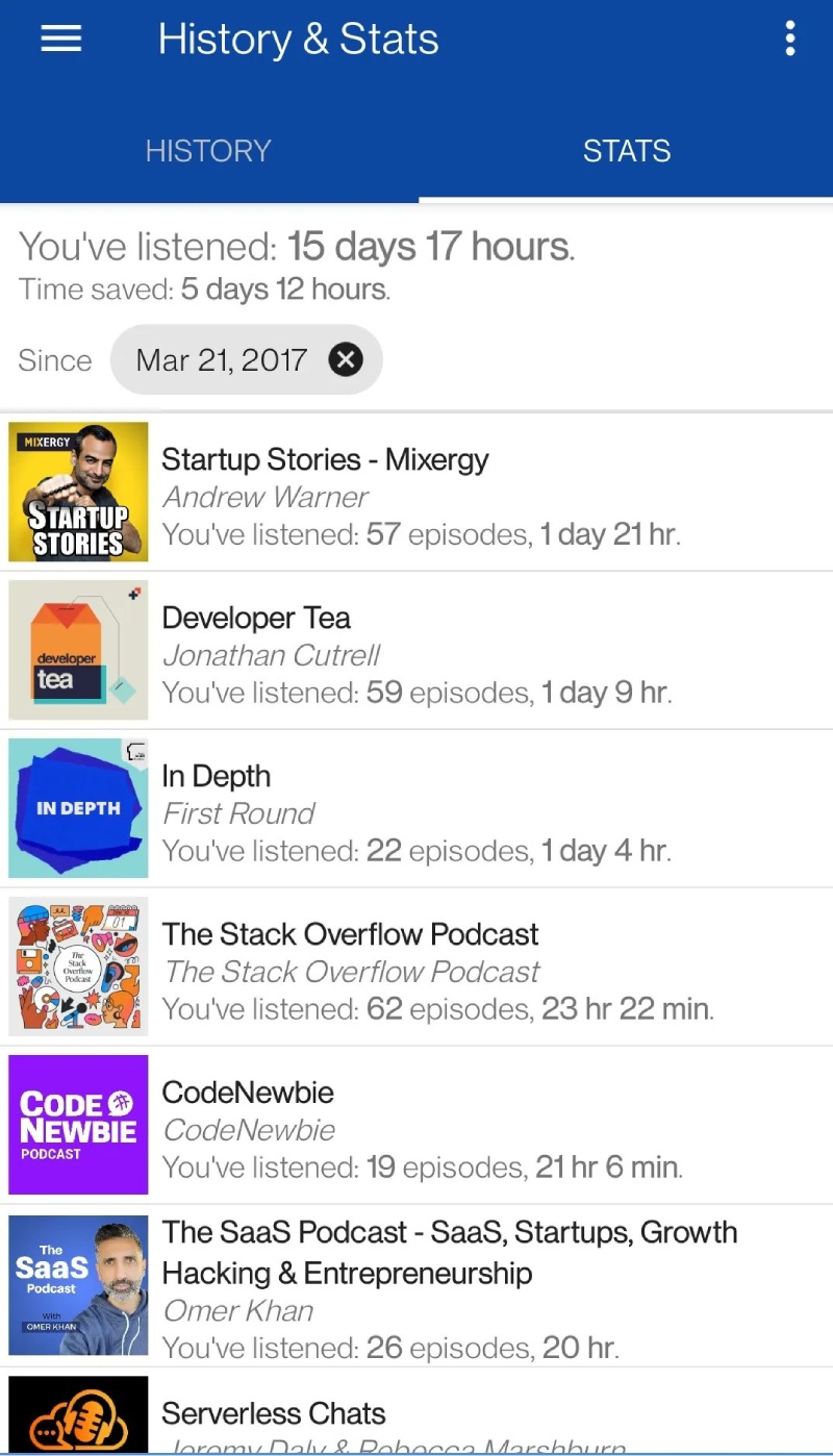 Listened to a lot of podcasts since 2017