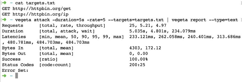 Text output of multiple GET URLs with Vegeta